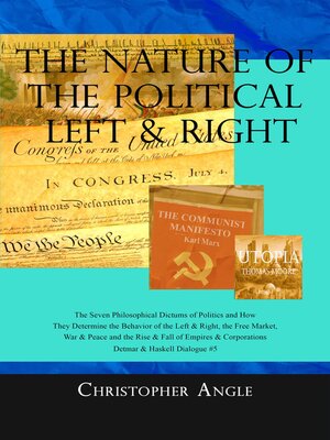 cover image of The Nature of the Political Left & Right